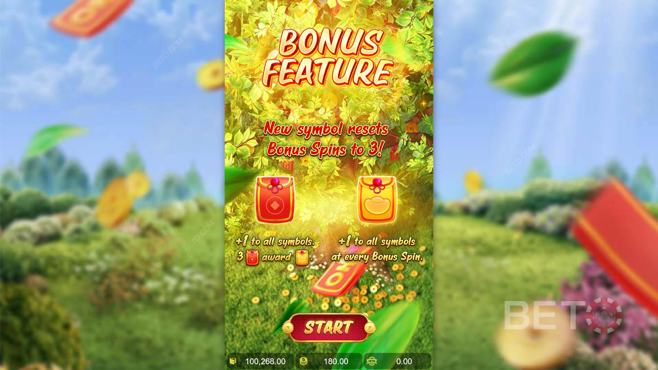 Bonusfunksjoner forklart i Prosperity Fortune Tree av PG Soft