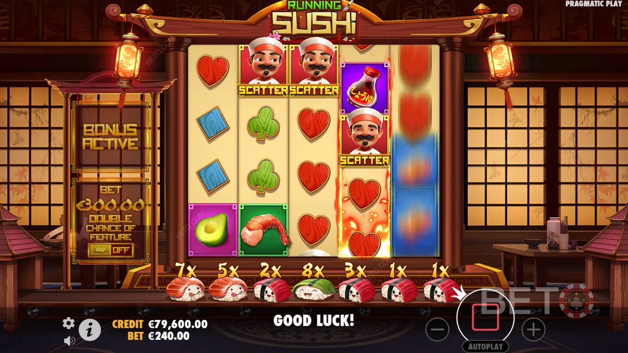 Running Sushi Anmeldelse av BETO Slots