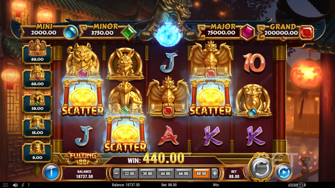 Fulong 88 Anmeldelse av BETO Slots