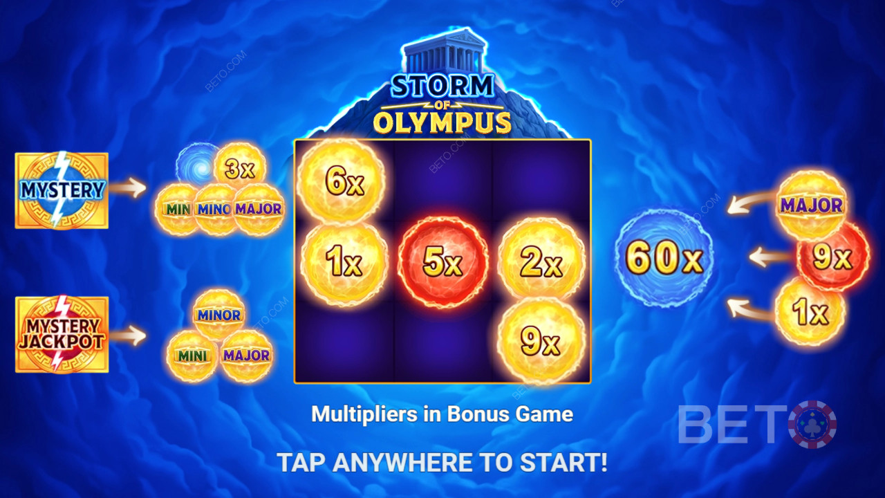 Vinn 500x innsatsen din i Storm of Olympus-spilleautomaten!