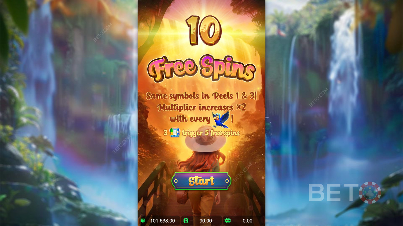 Bonusfunksjoner forklart i Wings of Iguazu av PG Soft