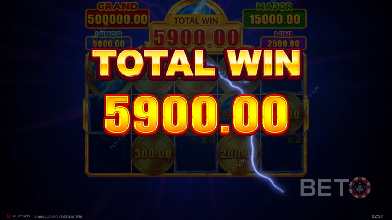 Vinn 5000 ganger innsatsen din i Energy Joker Online Slot!
