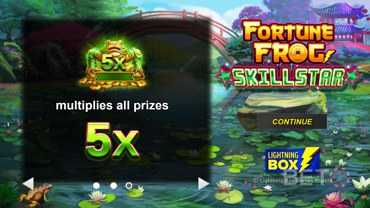 Belønnende multiplikatorer i spillet med høy volatilitet Fortune Frog Skillstar