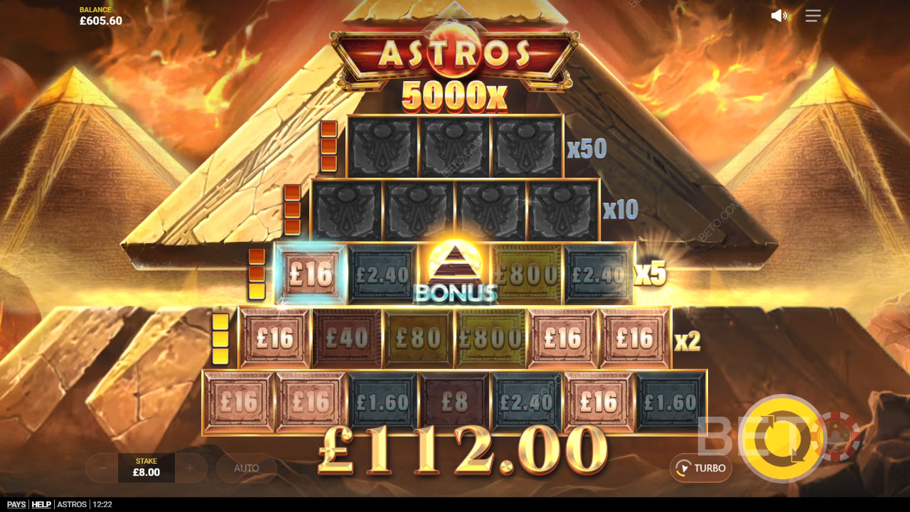 Astros Anmeldelse av BETO Slots
