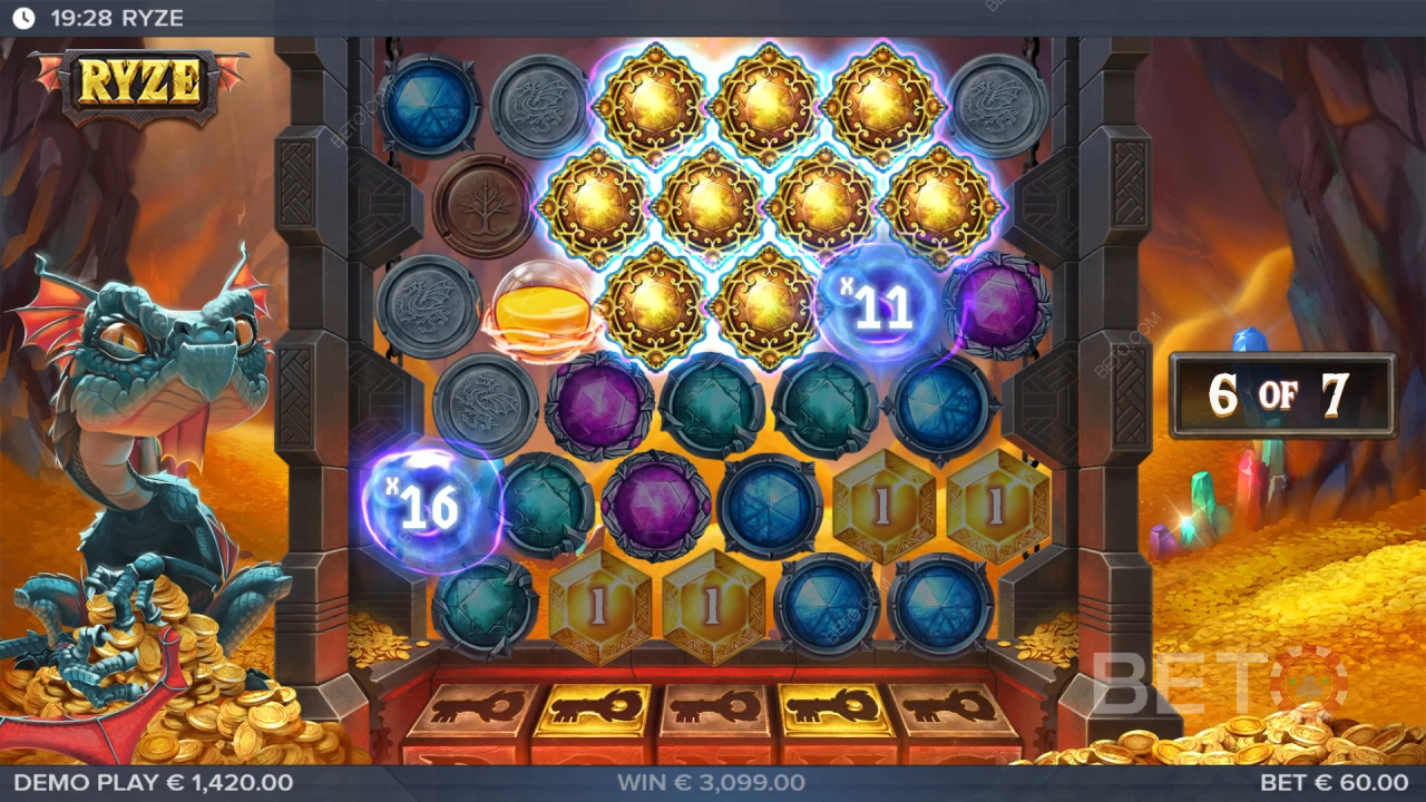 Ryze Anmeldelse av BETO Slots