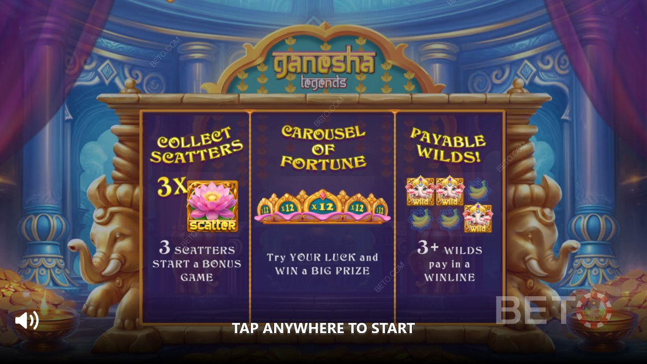 Bonusfunksjoner forklart i Ganesha Legends av Gamebeat