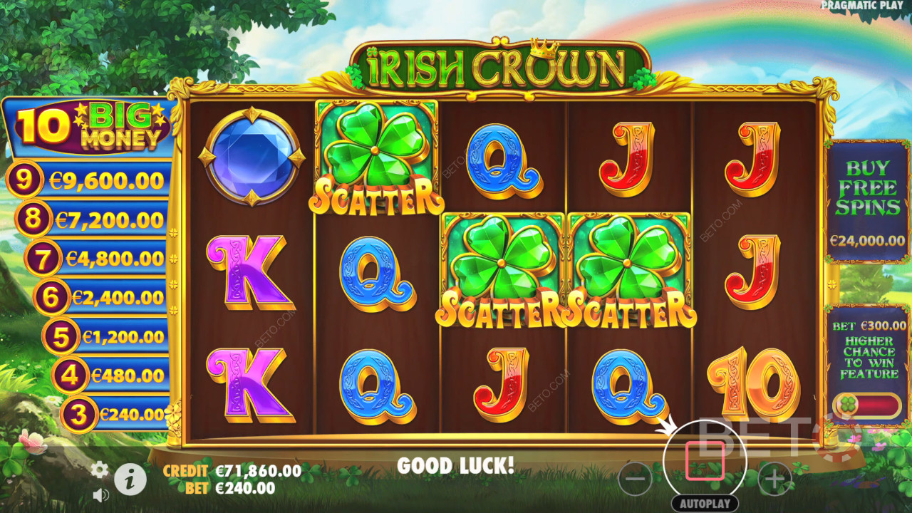 Irish Crown Anmeldelse av BETO Slots