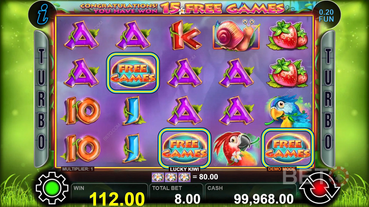 Lucky Kiwi Anmeldelse av BETO Slots