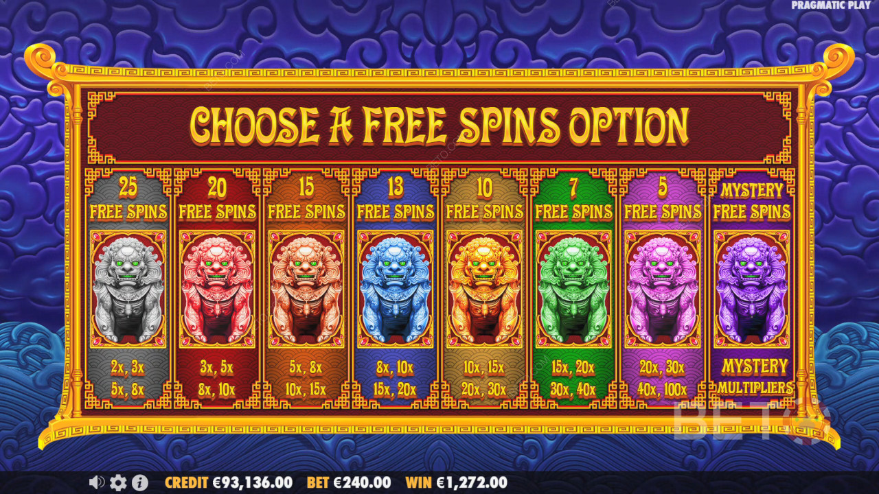 Bonusfunksjoner forklart i 5 Lions Megaways 2 av Pragmatic Play