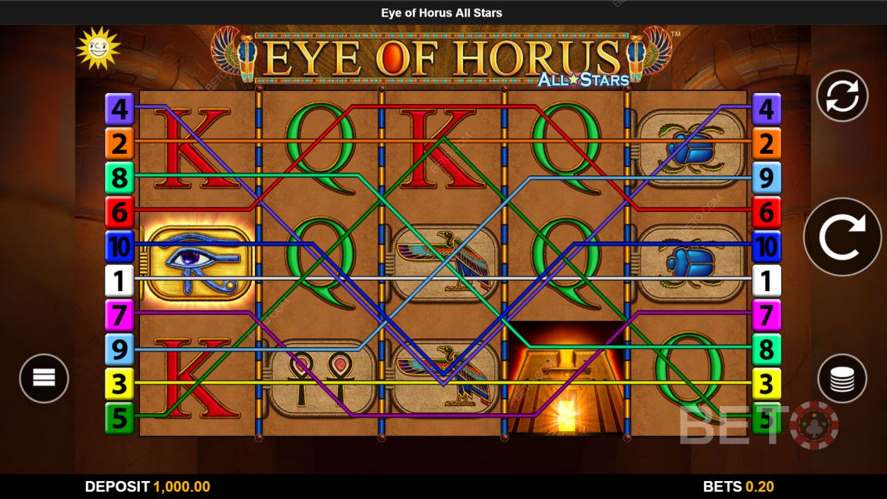 Tema og design: Oldtidens egyptiske eventyr