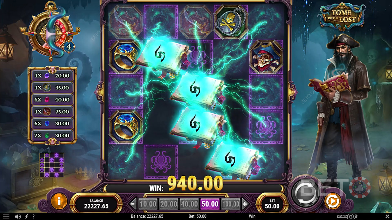 Tome of the Lost Anmeldelse av BETO Slots