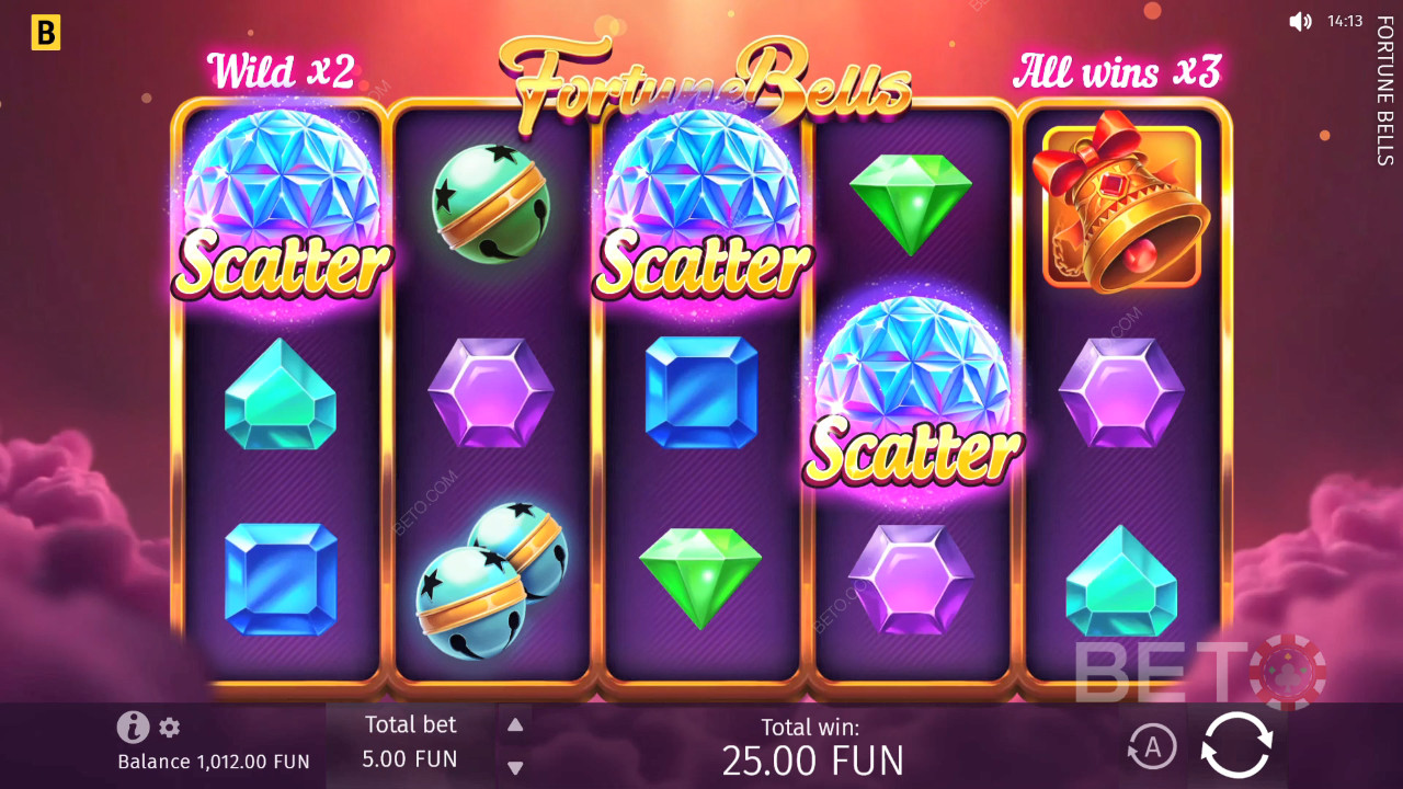 Fortune Bells Anmeldelse av BETO Slots
