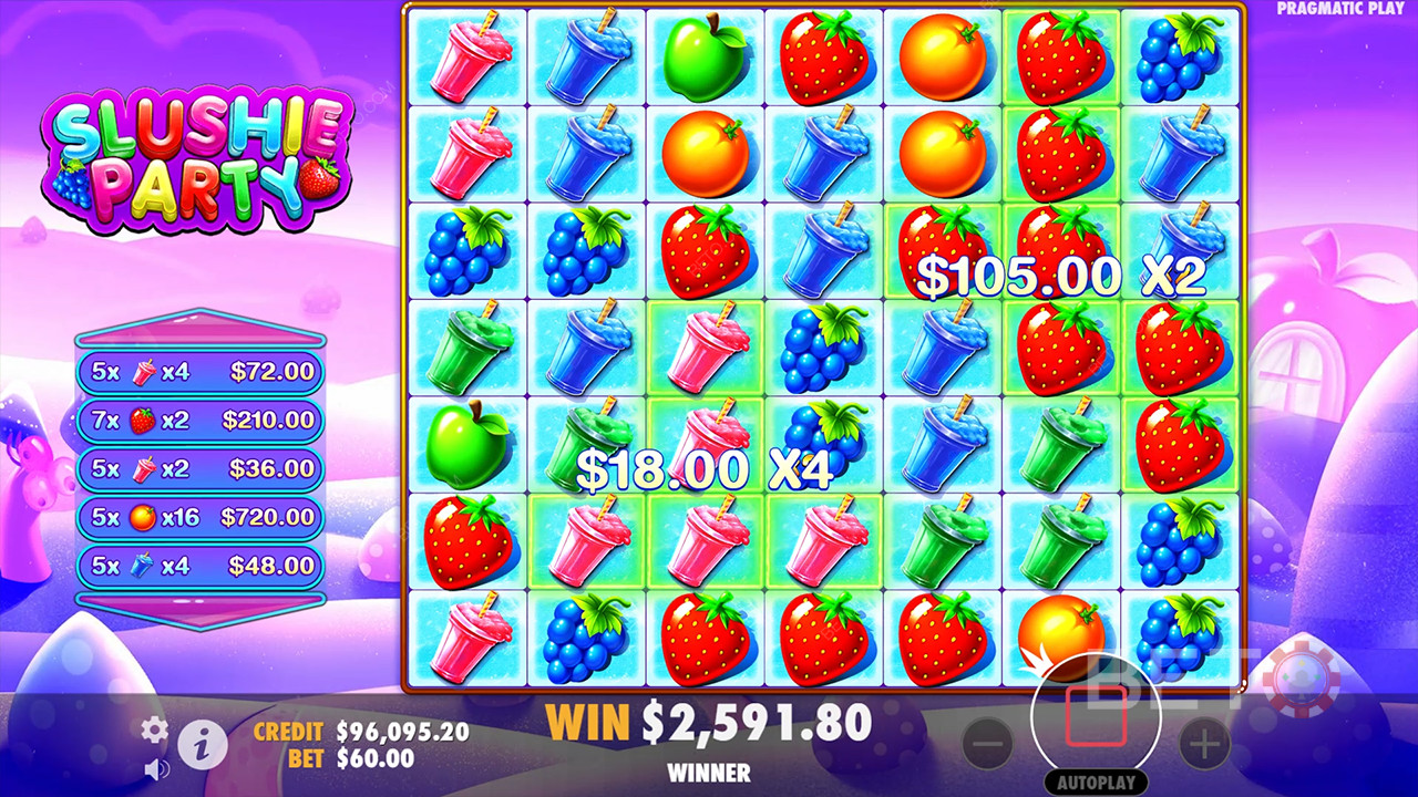 Slushie Party Anmeldelse av BETO Slots