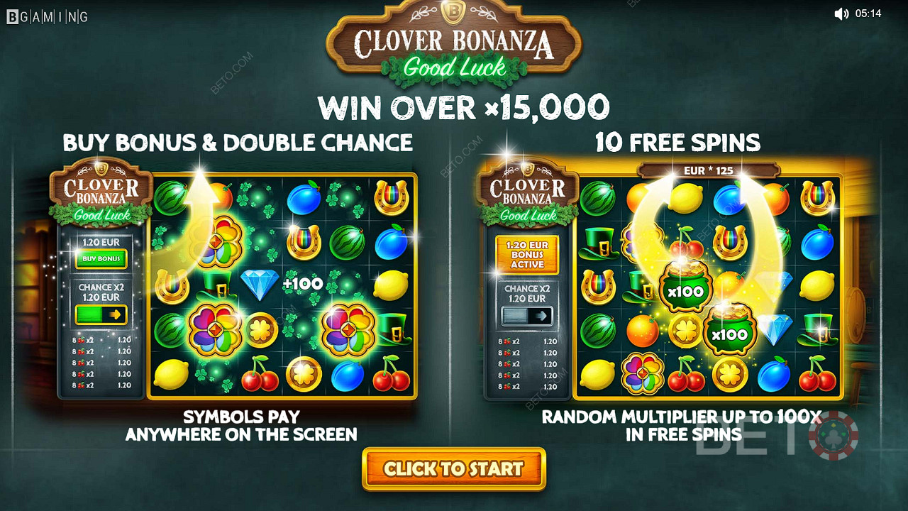 Nyt Buy Bonus-, Double Chance- og Free Spins-funksjonene i Clover Bonanza-spilleautomaten