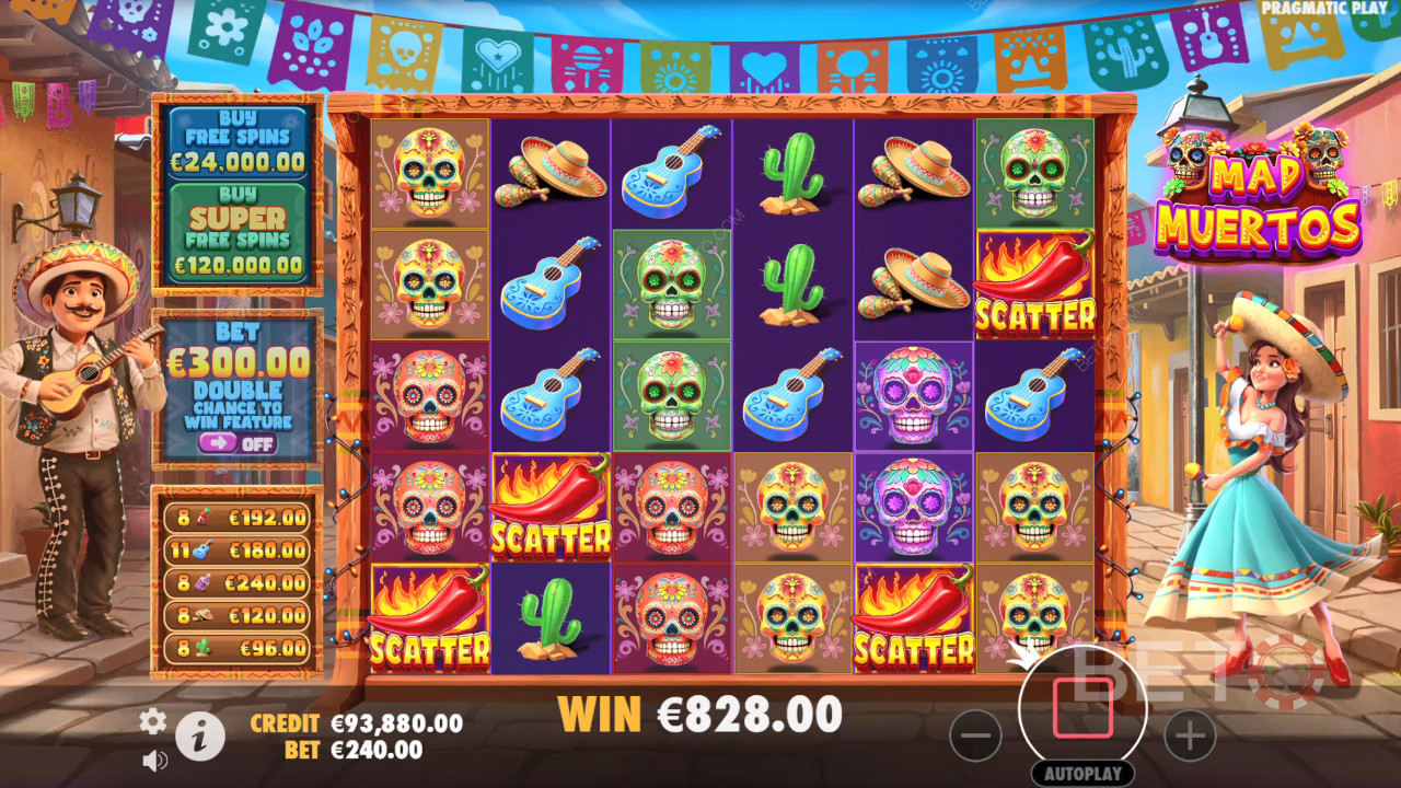 Mad Muertos Anmeldelse av BETO Slots