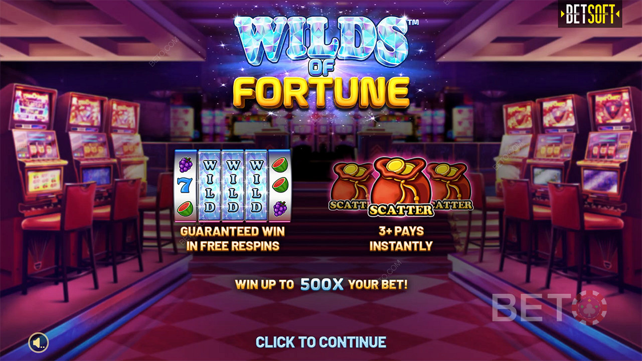 Slipp spillerne løs med endeløs underholdning med det nye casinospillet Betsoft