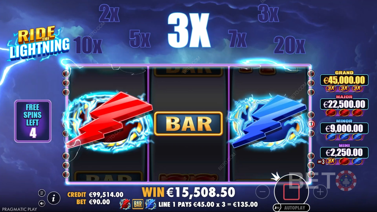 Er Ride the Lightning verdt tiden din?