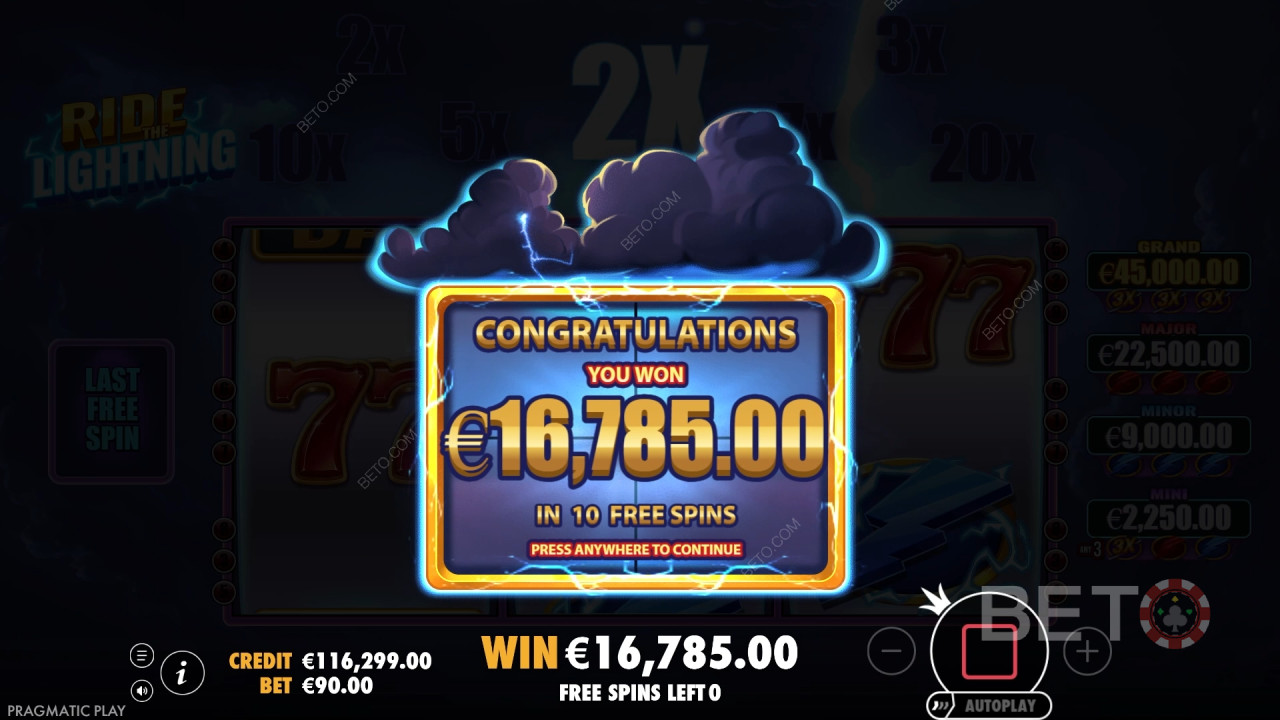 Vinn 10 000 ganger innsatsen din i Ride the Lightning spilleautomat på nett!