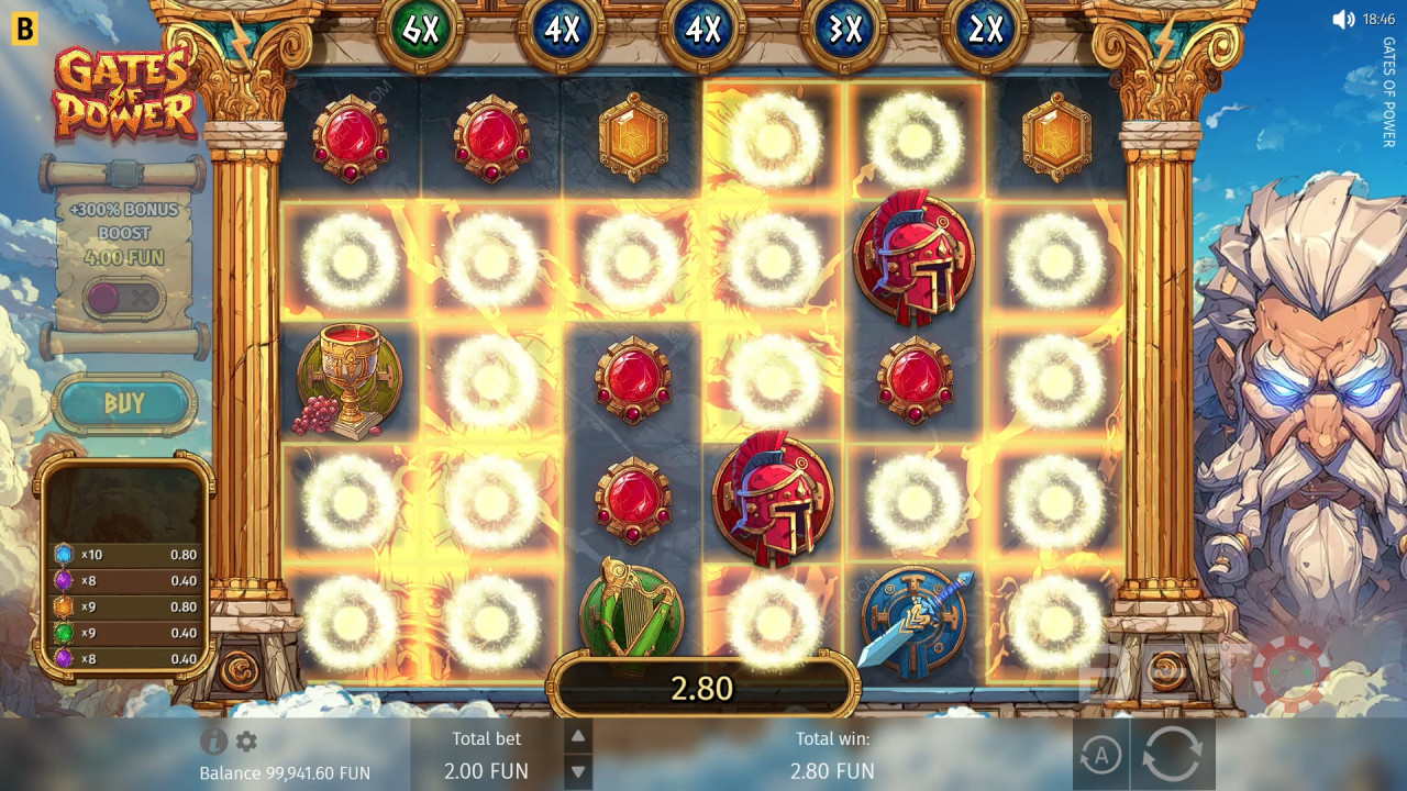 Anmeldelse av «Gates of Power» av BETO Slots
