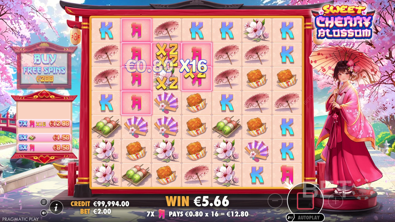 Anmeldelse av «Sweet Cherry Blossom» av BETO Slots