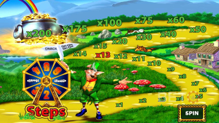 Guide til Rainbow Riches Symboler og utbetalinger.